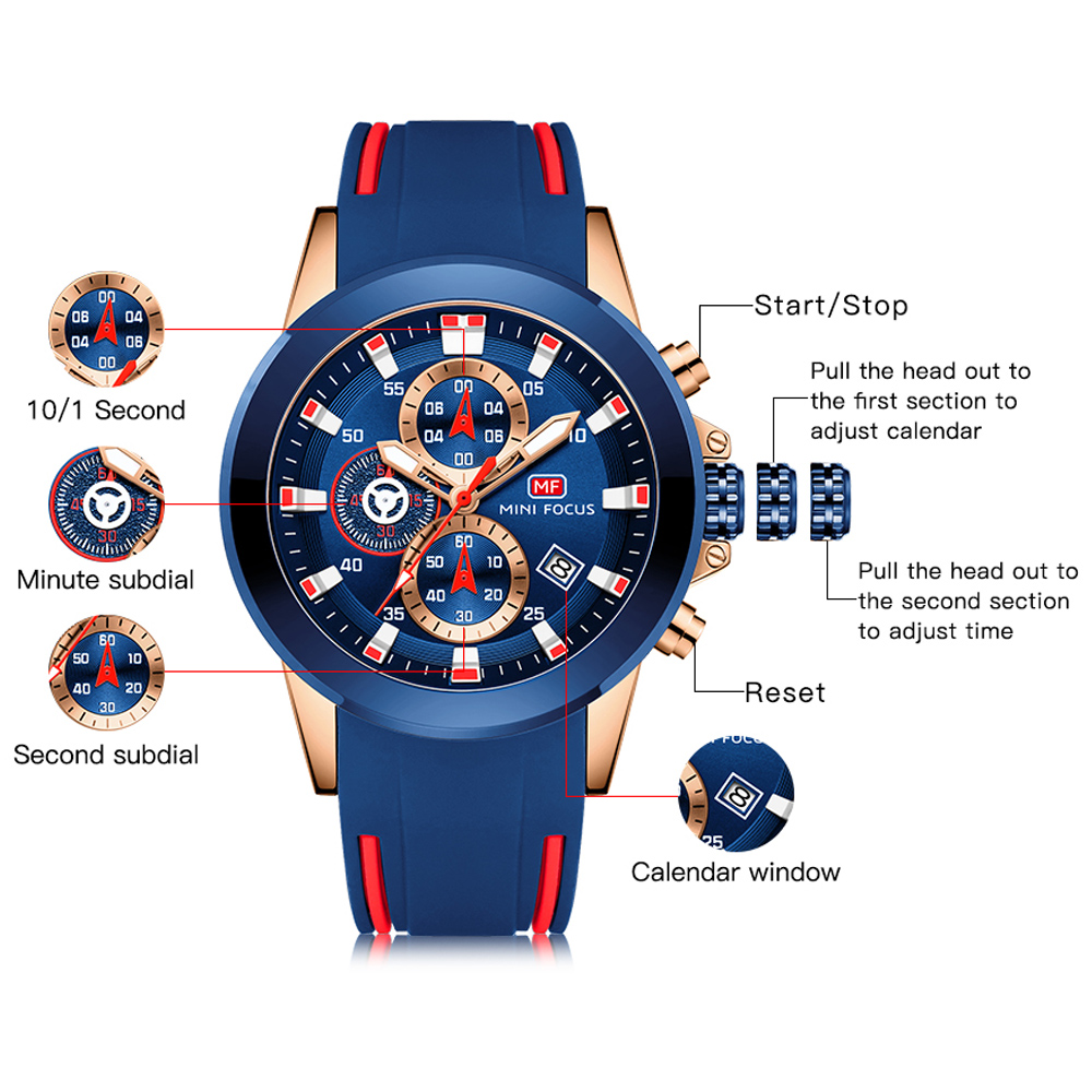 MINI FOCUS-Montre-bracelet éta - Luxury Watch Magazine avis et prix